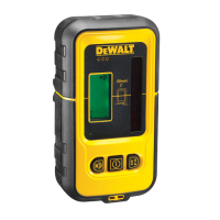 Detector digital DeWALT DE0892
