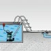 Pompă submersibilă de grădină Metabo PS 15000 S (0251500000)