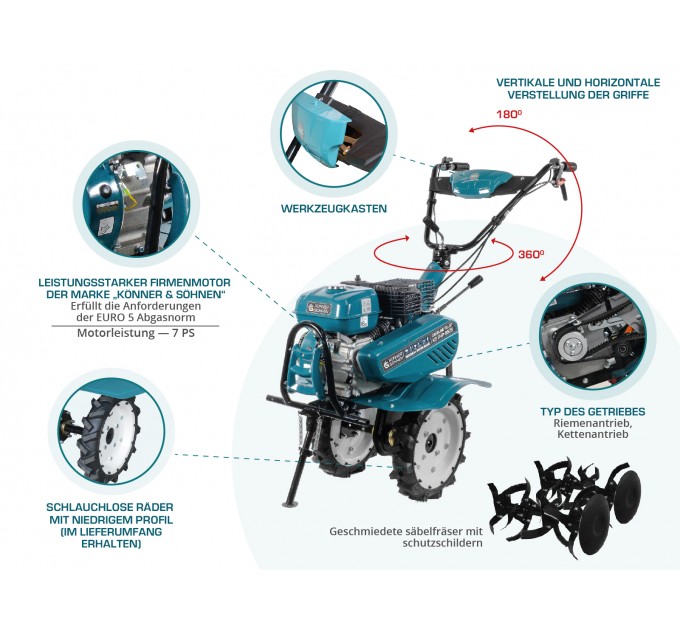 Motocultor Könner&Söhnen KS 7HP-950S Benzină 7cp